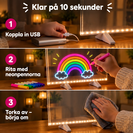 Klar på 10 sekunder – så funkar det