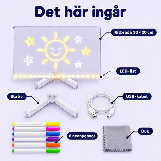 Det här ingår